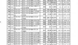 仪征爆料商家名单最新,商家名单大曝光，揭秘行业潜规则！”